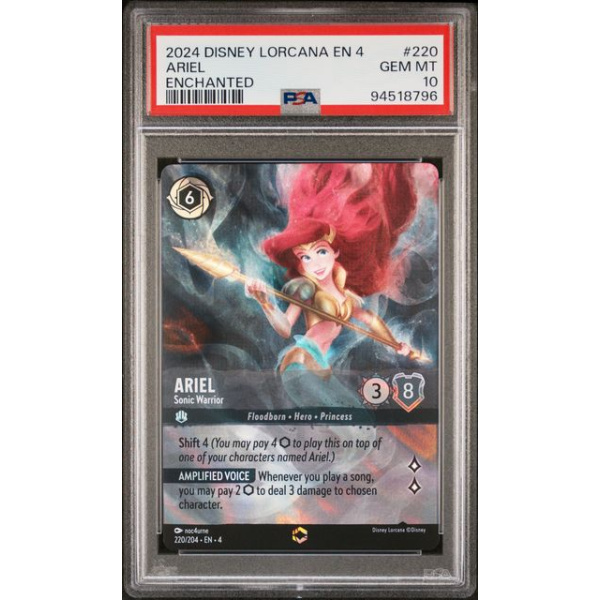 Ariël Enchanted URS220